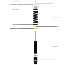 BR Series Coilover Parts Diagram